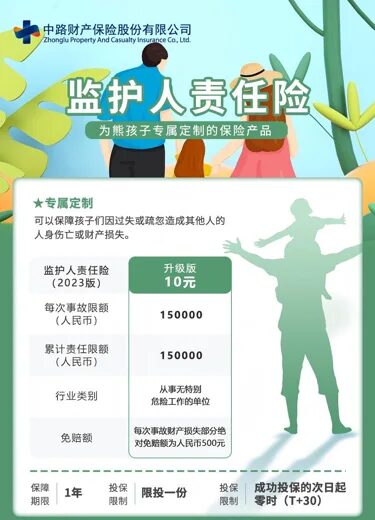 监护人责任险