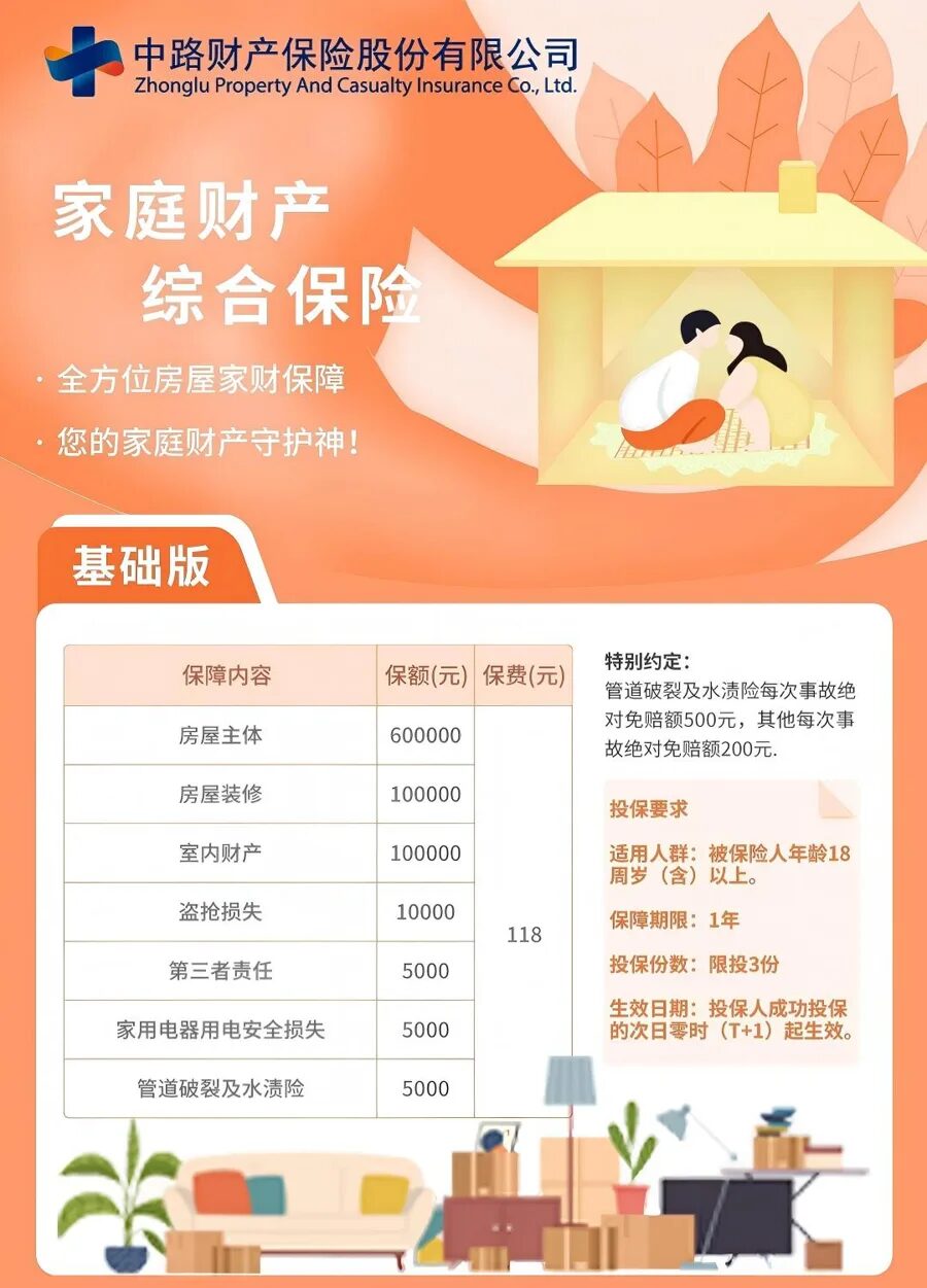 家庭财产综合保险 · 基础版 产品详情