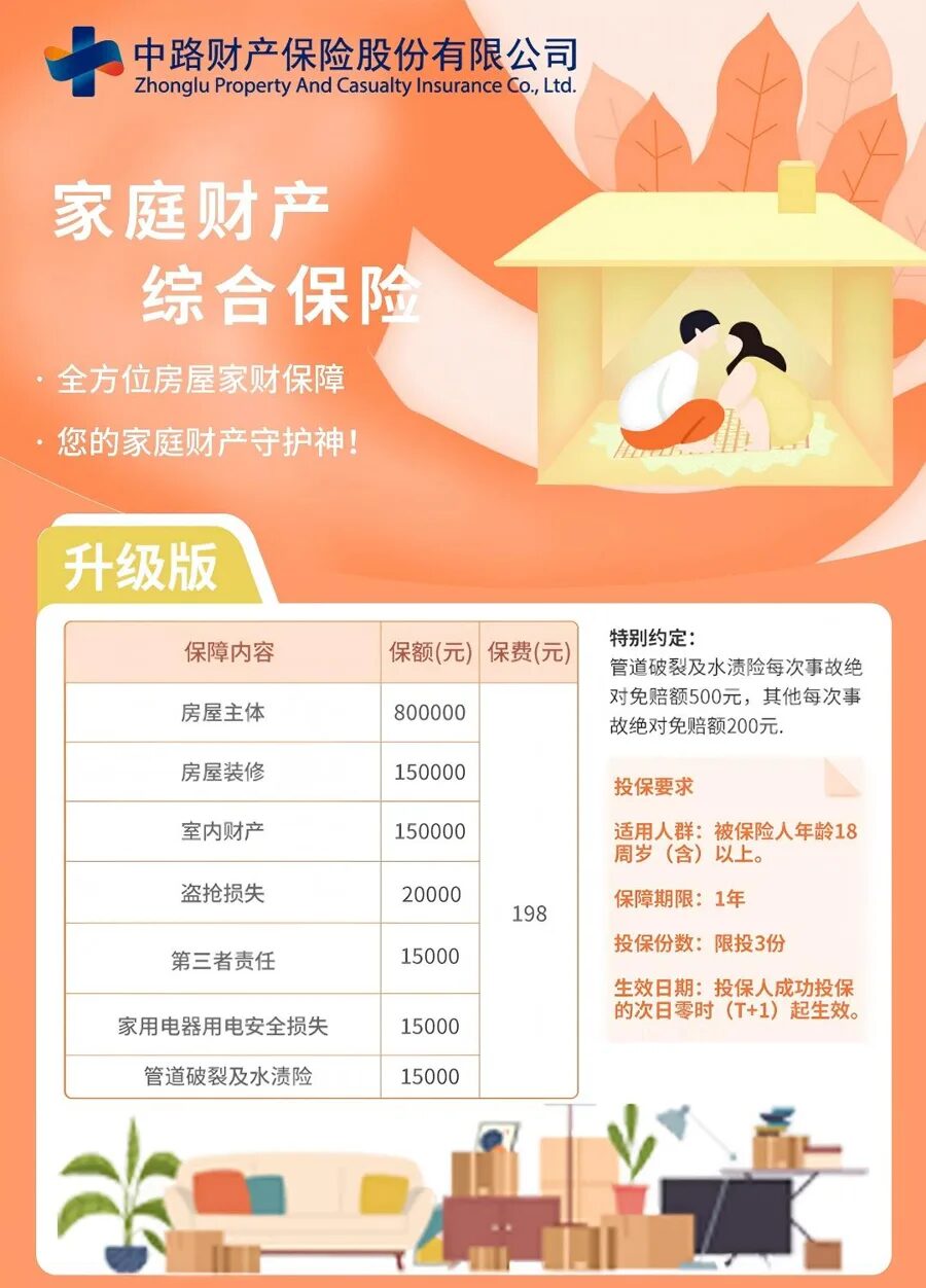 家庭财产综合保险 · 升级版 产品详情