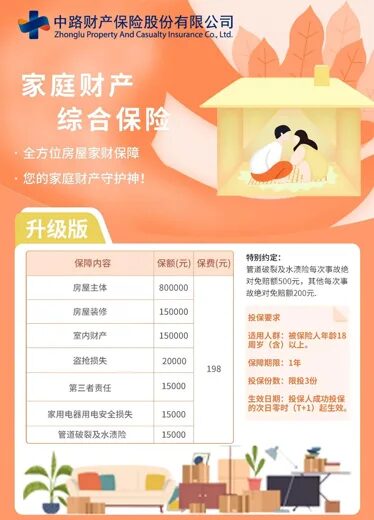 升级版